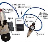 氣動免換模八點壓接機